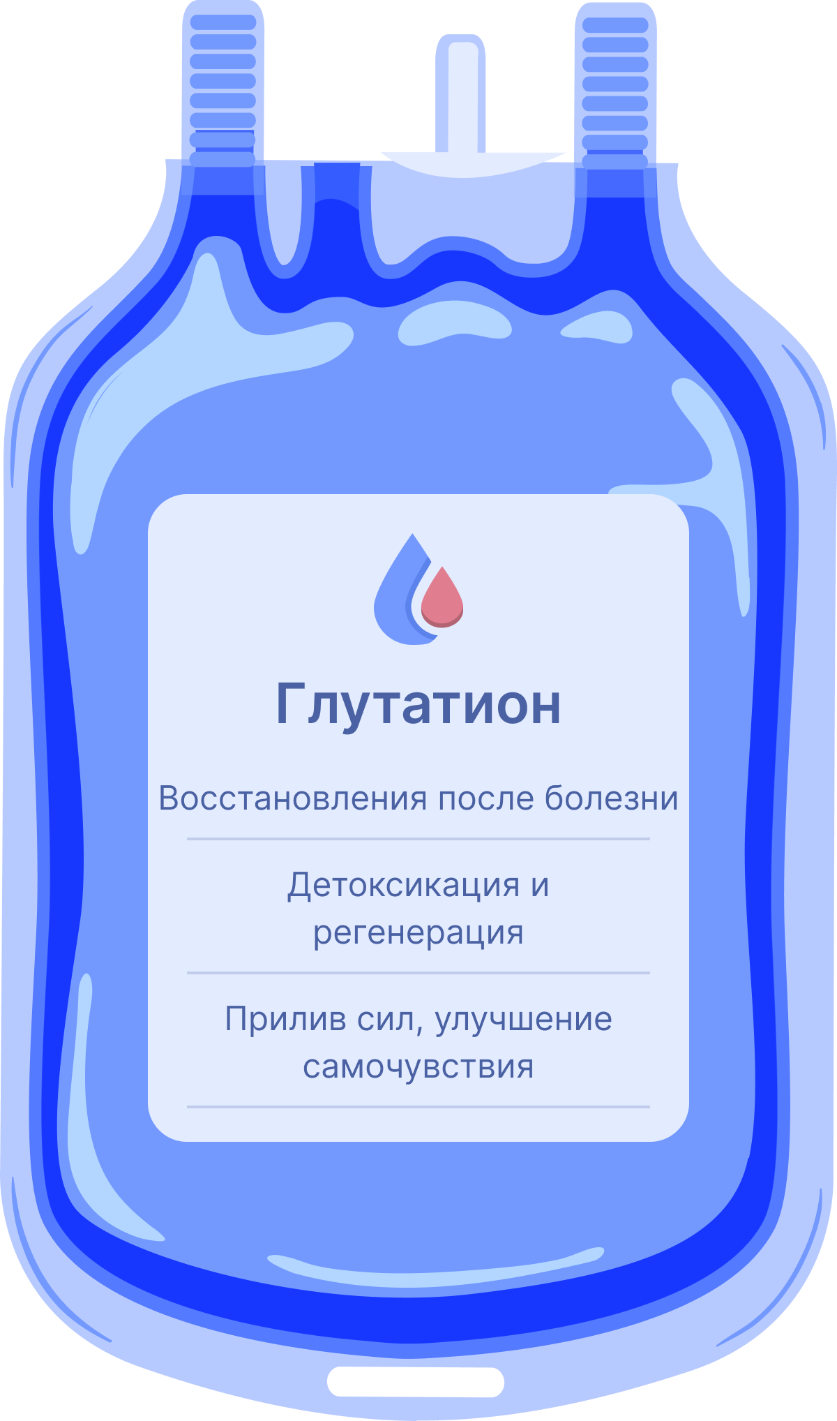 Капельница глутатион